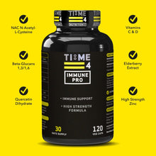 Load image into Gallery viewer, Time 4 Nutrition Immune Capsules x 120