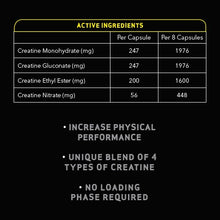 Load image into Gallery viewer, Time 4 Nutrition Creatine Capsules x 240
